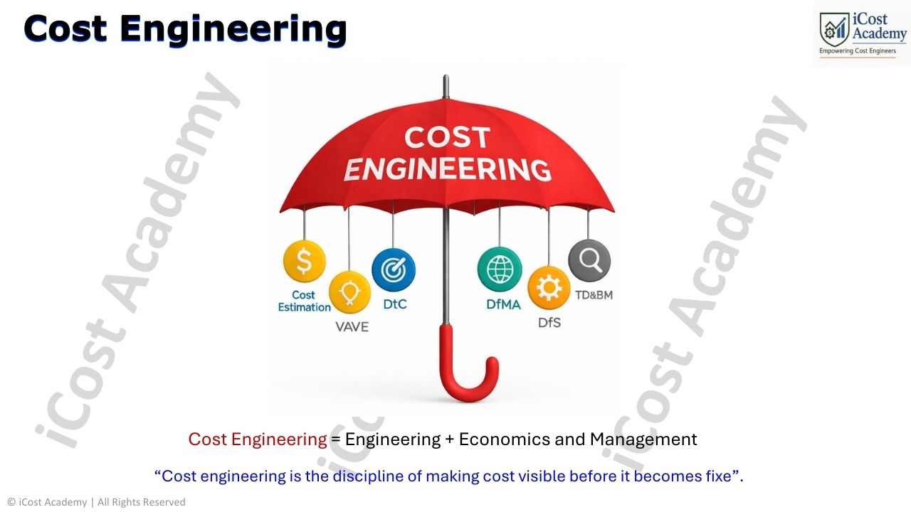 icost academy details (1)
