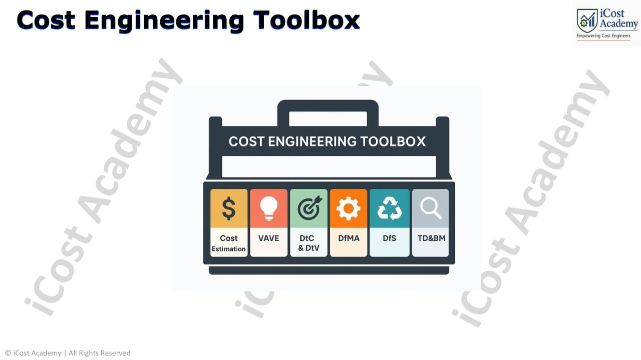 icost academy details (2)