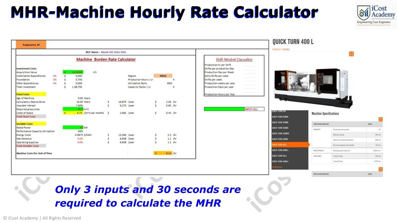 icost academy details (4)